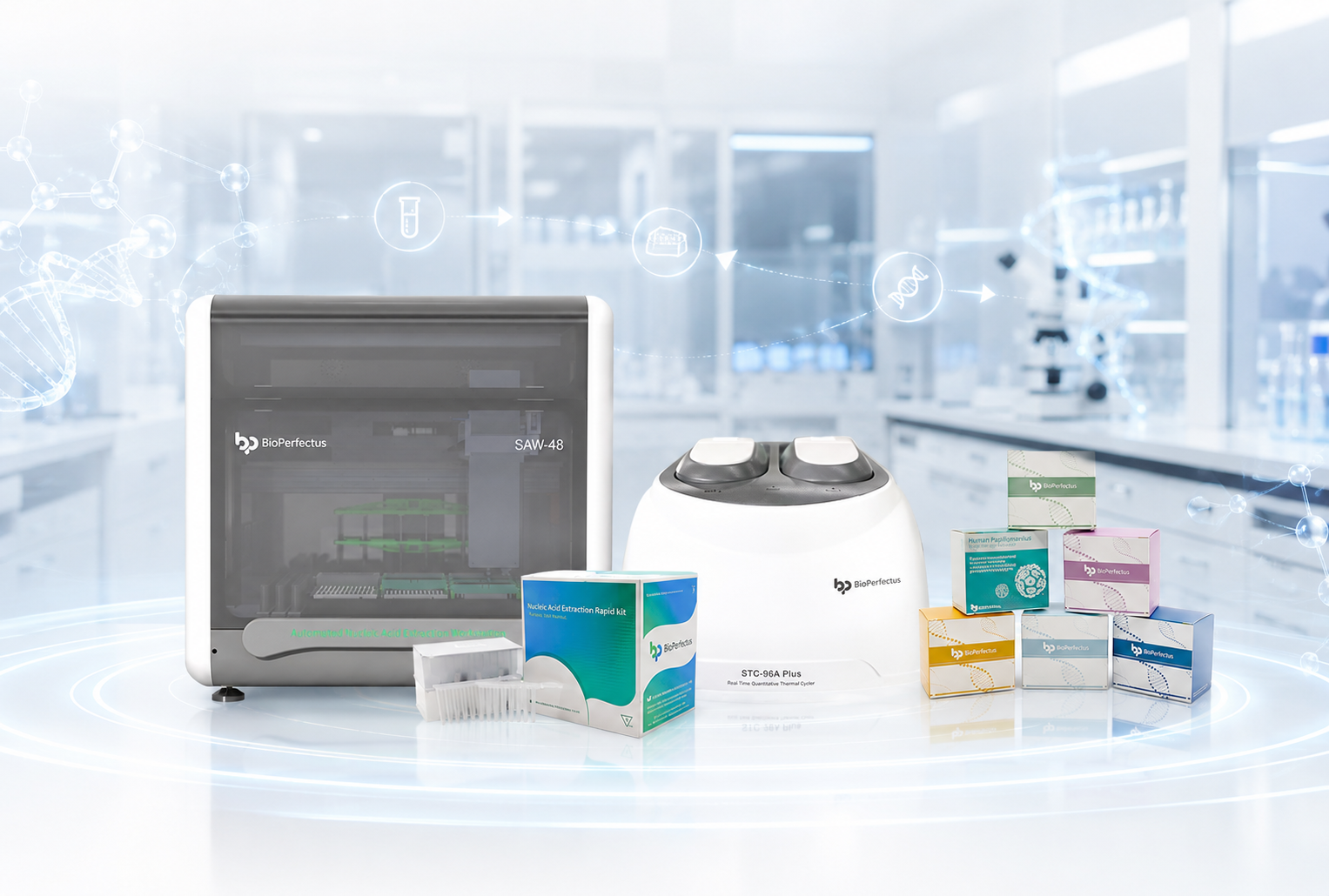 Total PCR Solution